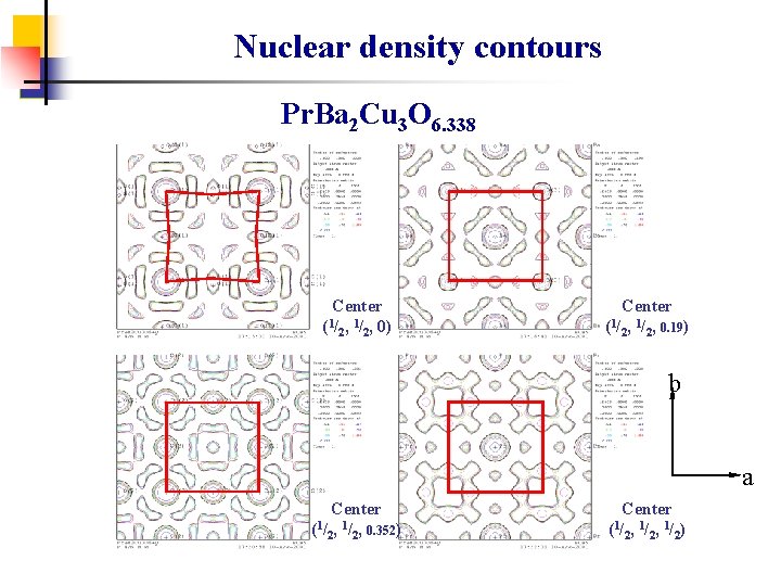 Nuclear density contours Pr. Ba 2 Cu 3 O 6. 338 Center (1/2, 0)
