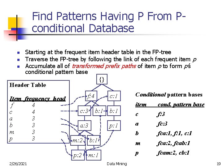 Find Patterns Having P From Pconditional Database n n n Starting at the frequent