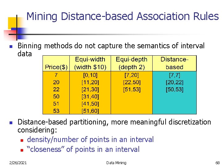 Mining Distance-based Association Rules n n Binning methods do not capture the semantics of