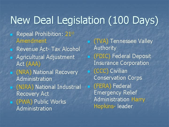 New Deal Legislation (100 Days) n n n Repeal Prohibition: 21 st Amendment Revenue