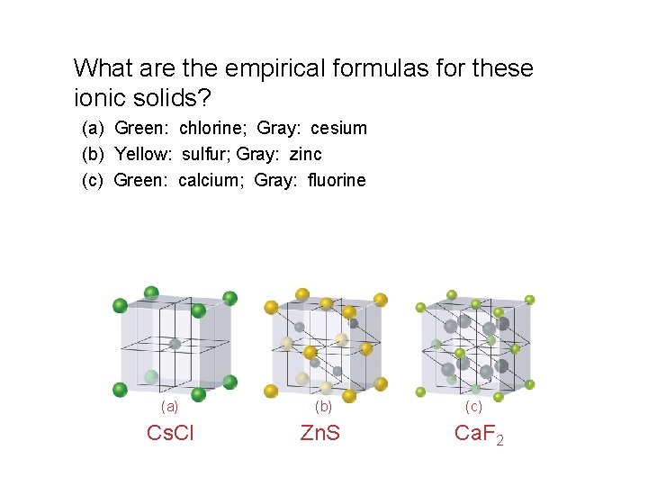 What are the empirical formulas for these ionic solids? (a) Green: chlorine; Gray: cesium