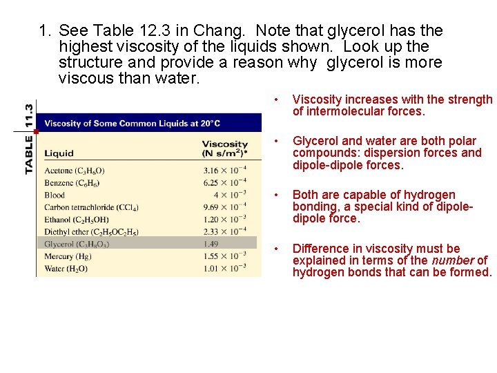 1. See Table 12. 3 in Chang. Note that glycerol has the highest viscosity
