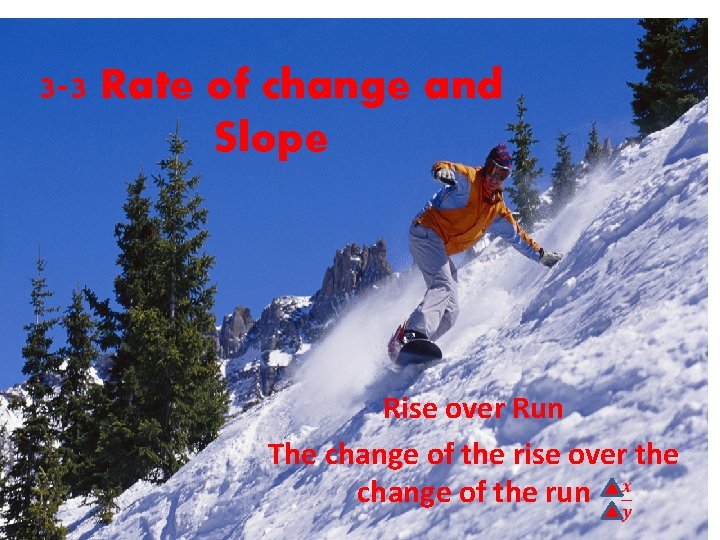 3 -3 Rate of change and Slope Rise over Run The change of the