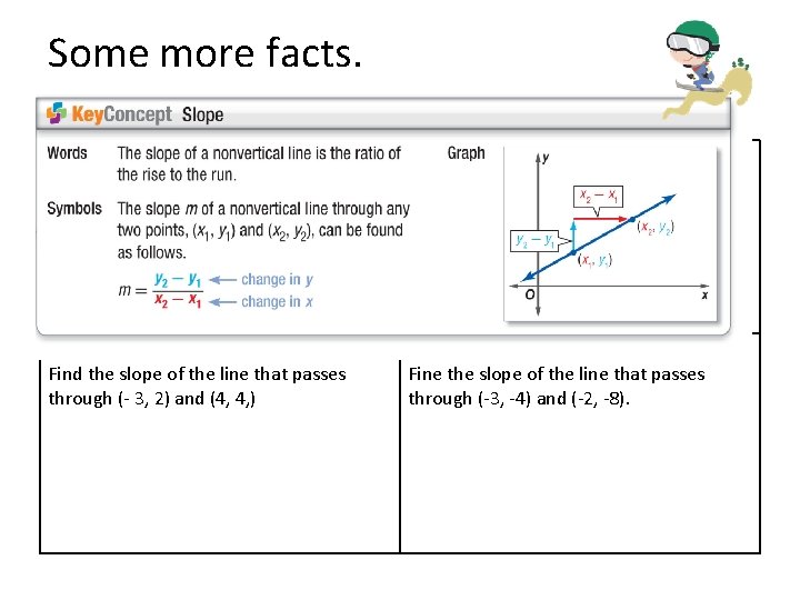 Some more facts. Find the slope of the line that passes through (- 3,