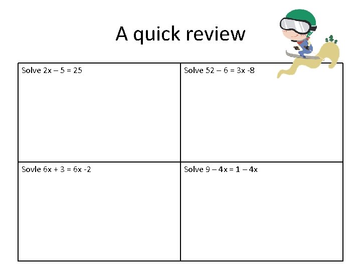 A quick review Solve 2 x – 5 = 25 Solve 52 – 6