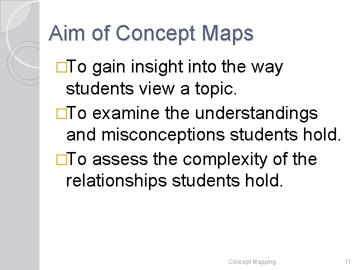 Aim of Concept Maps �To gain insight into the way students view a topic.