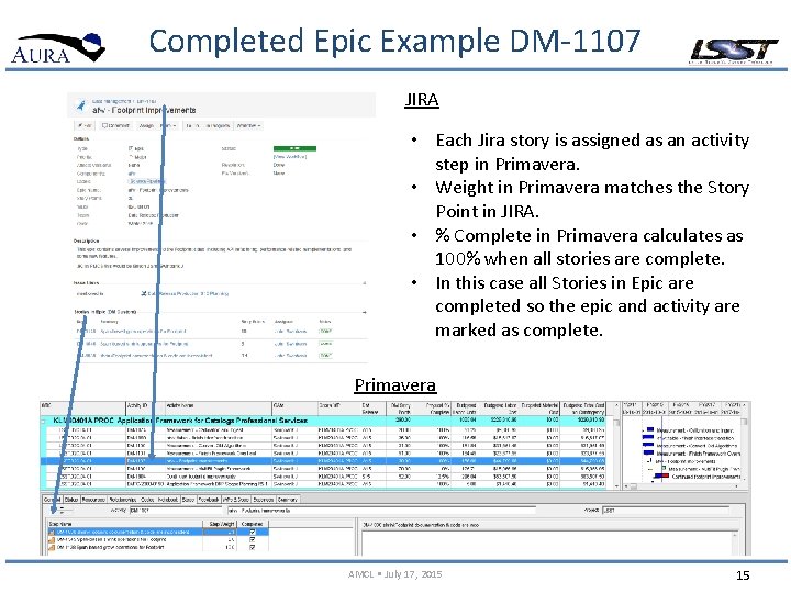 Completed Epic Example DM-1107 JIRA • Each Jira story is assigned as an activity