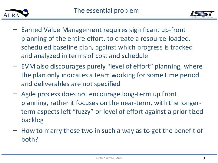 The essential problem − Earned Value Management requires significant up-front planning of the entire