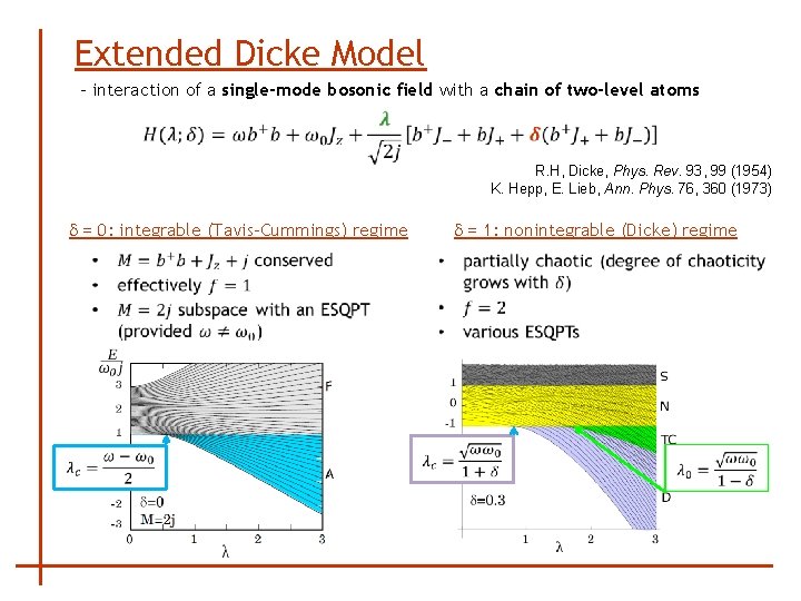Extended Dicke Model - interaction of a single-mode bosonic field with a chain of