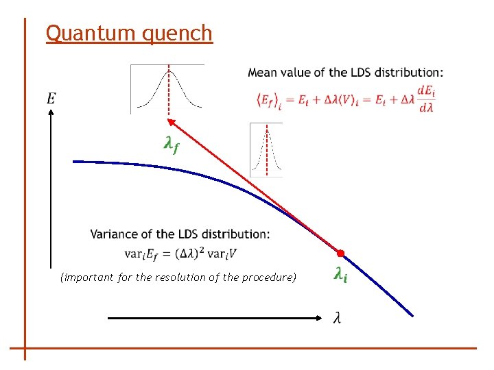 Quantum quench (important for the resolution of the procedure) 