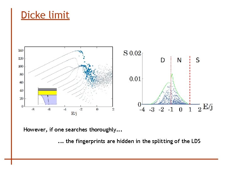Dicke limit However, if one searches thoroughly. . . the fingerprints are hidden in