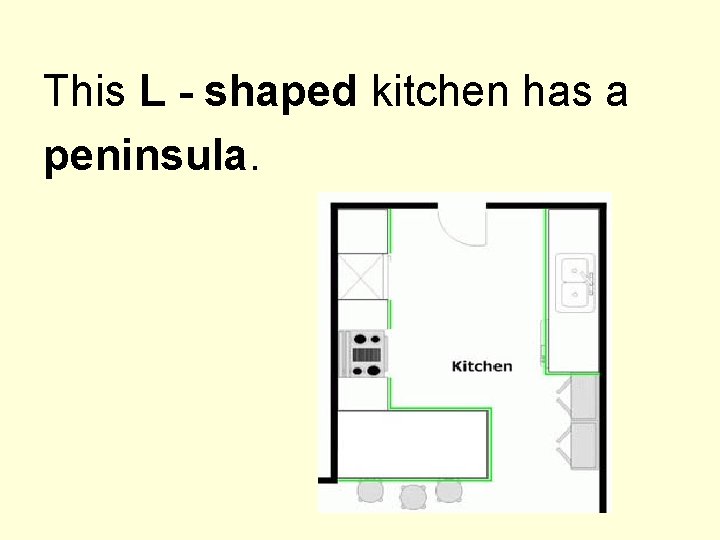 This L - shaped kitchen has a peninsula. 