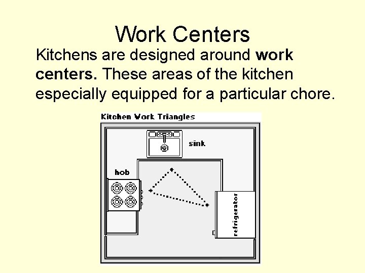 Work Centers Kitchens are designed around work centers. These areas of the kitchen especially