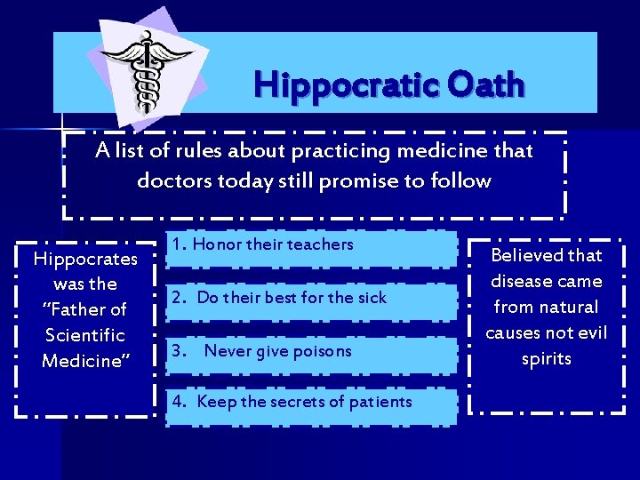 Hippocratic Oath A list of rules about practicing medicine that doctors today still promise