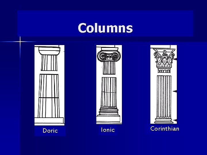 Columns Doric Ionic Corinthian 