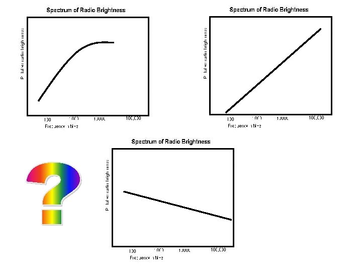 NRAO/AUI/NSF 20 