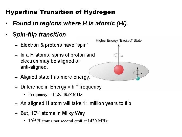Hyperfine Transition of Hydrogen • Found in regions where H is atomic (HI). •