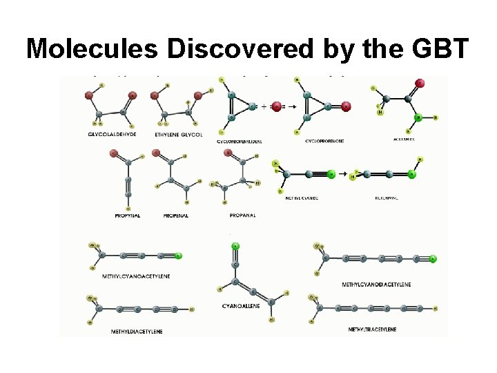 Molecules Discovered by the GBT 2/26/2021 36 