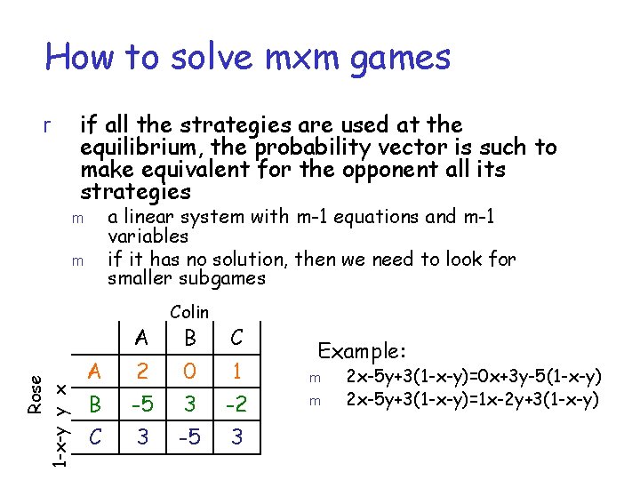 How to solve mxm games r if all the strategies are used at the