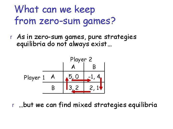 What can we keep from zero-sum games? r As in zero-sum games, pure strategies