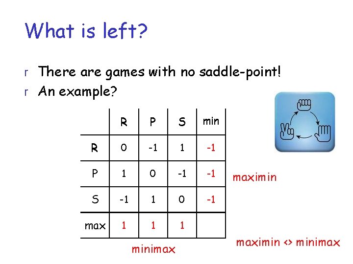 What is left? r There are games with no saddle-point! r An example? R