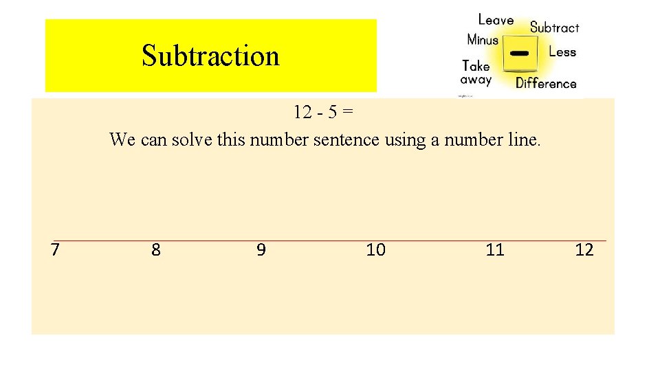 Subtraction 12 - 5 = We can solve this number sentence using a number