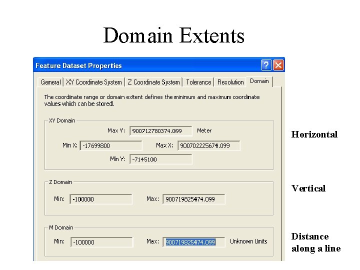 Domain Extents Horizontal Vertical Distance along a line 