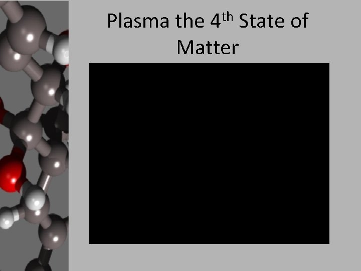 Plasma the 4 th State of Matter 