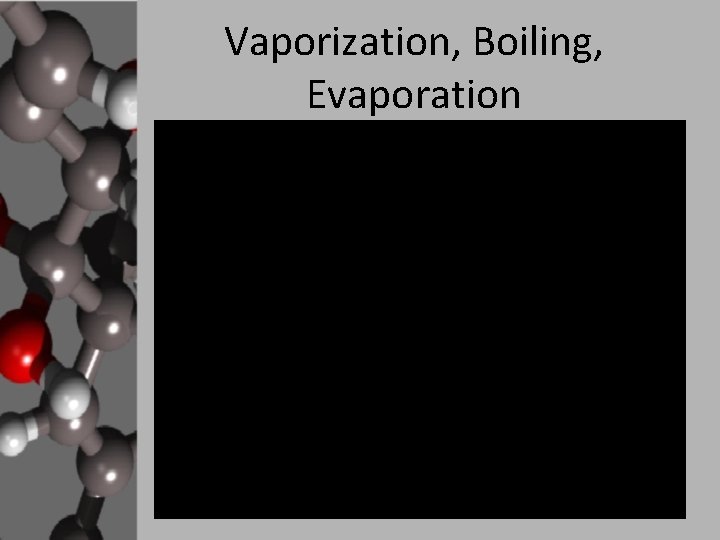Vaporization, Boiling, Evaporation 