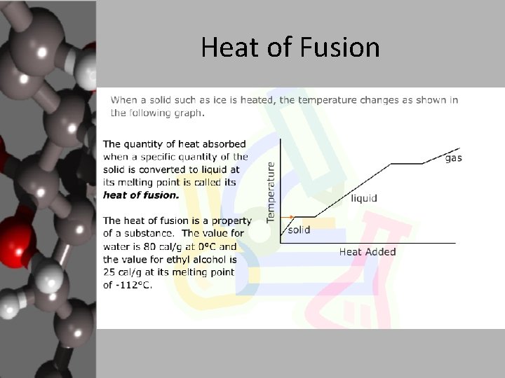 Heat of Fusion 