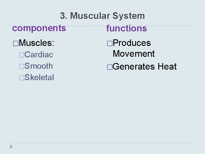 3. Muscular System components functions �Muscles: �Cardiac �Smooth �Skeletal �Produces Movement �Generates Heat 