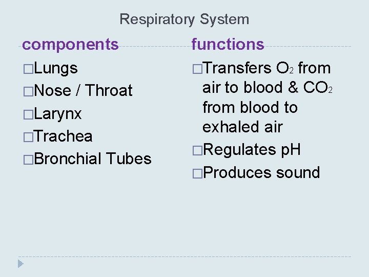 Respiratory System components �Lungs �Nose / Throat �Larynx �Trachea �Bronchial Tubes functions �Transfers O