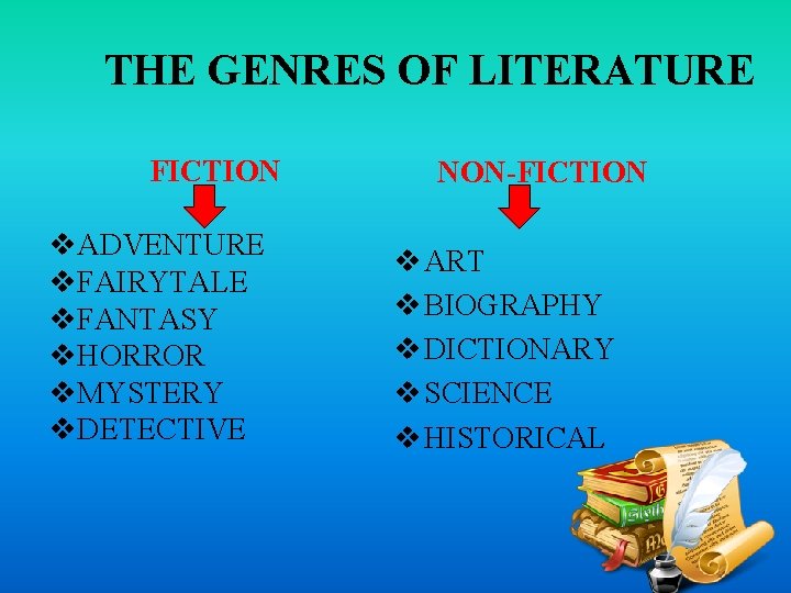 THE GENRES OF LITERATURE FICTION v. ADVENTURE v. FAIRYTALE v. FANTASY v. HORROR v.
