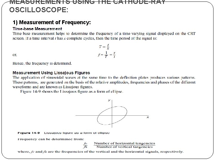 MEASUREMENTS USING THE CATHODE-RAY OSCILLOSCOPE: 1) Measurement of Frequency: 