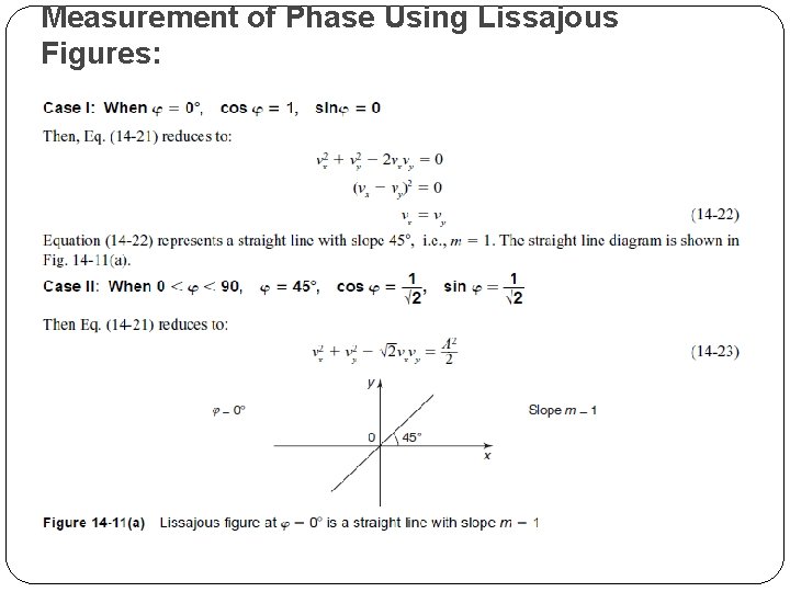 Measurement of Phase Using Lissajous Figures: Measurement of Phase Using Lissajous Figures: