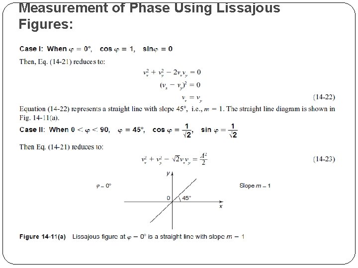 Measurement of Phase Using Lissajous Figures: 