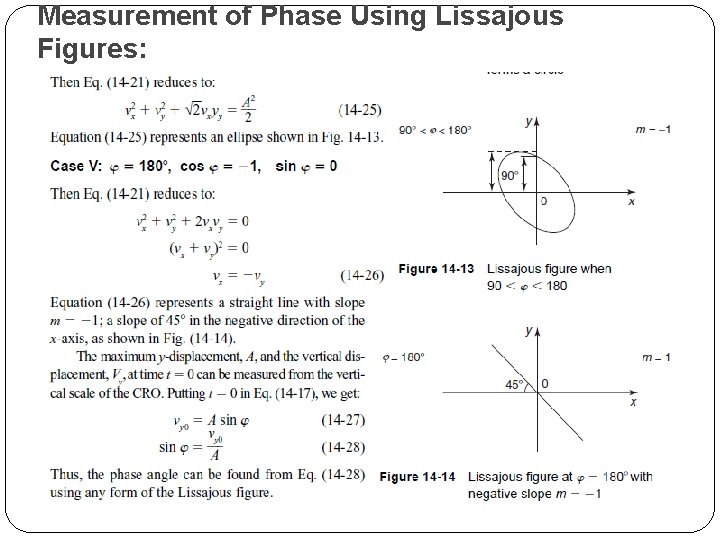 Measurement of Phase Using Lissajous Figures: 