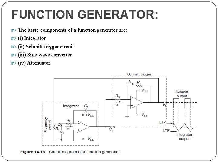 FUNCTION GENERATOR: The basic components of a function generator are: (i) Integrator (ii) Schmitt