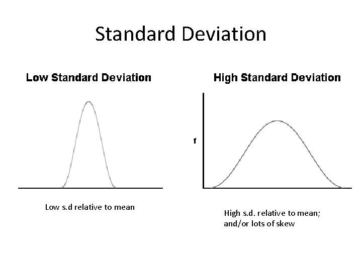 Standard Deviation Low s. d relative to mean High s. d. relative to mean;