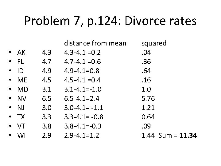 Problem 7, p. 124: Divorce rates • • • AK FL ID ME MD