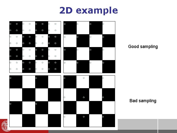 2 D example Good sampling Bad sampling 