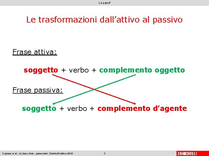 Le passif Le trasformazioni dall’attivo al passivo Frase attiva: soggetto + verbo + complemento