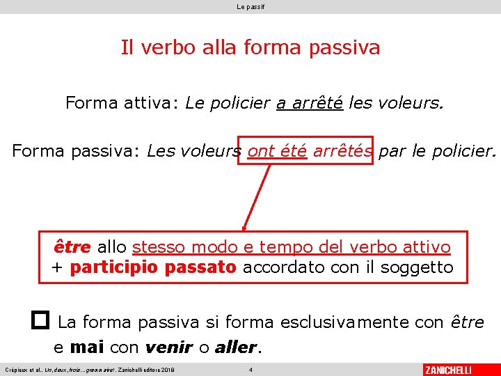 Le passif Il verbo alla forma passiva Forma attiva: Le policier a arrêté les