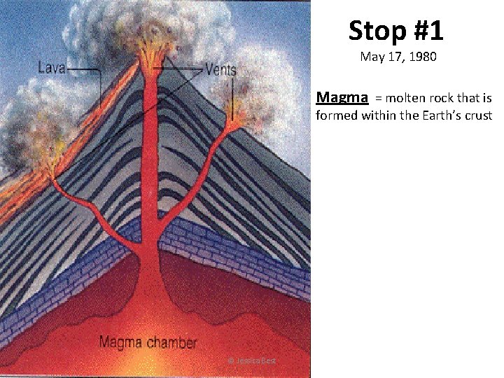 Stop #1 May 17, 1980 Magma = molten rock that is formed within the