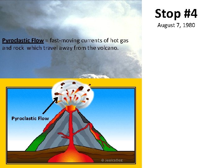 Stop #4 August 7, 1980 Pyroclastic Flow = fast-moving currents of hot gas and