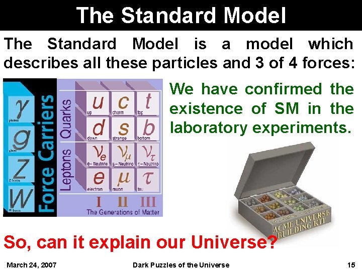 The Standard Model is a model which describes all these particles and 3 of