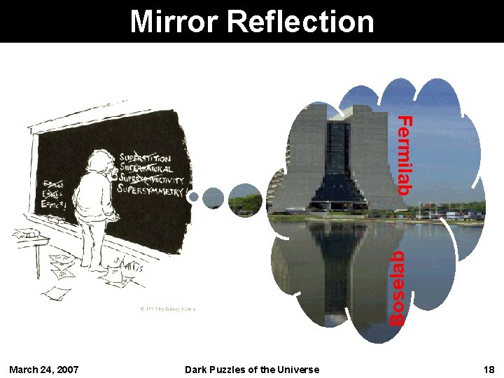 Mirror Reflection Boselab Fermilab March 24, 2007 Dark Puzzles of the Universe 18 