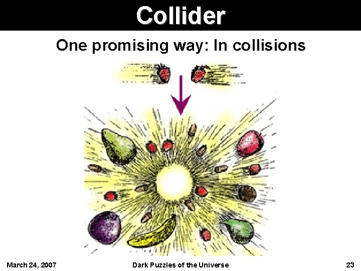 Collider One promising way: In collisions March 24, 2007 Dark Puzzles of the Universe