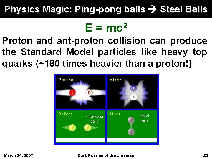 Physics Magic: Ping-pong balls Steel Balls E = mc 2 Proton and ant-proton collision