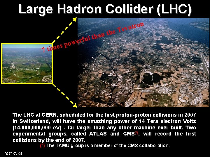 Large Hadron Collider (LHC) he t n a l th n o r t